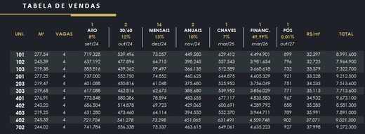 Tabela baume itaim - setembro