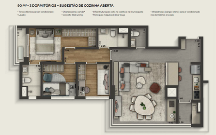 PLANTA