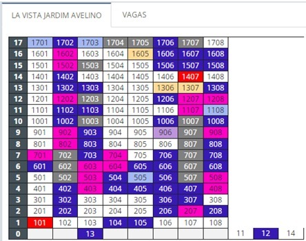 Apartamento à venda em São Paulo, Jardim Avelino, com 2 quartos, 35,44m² - Renaldo Moura