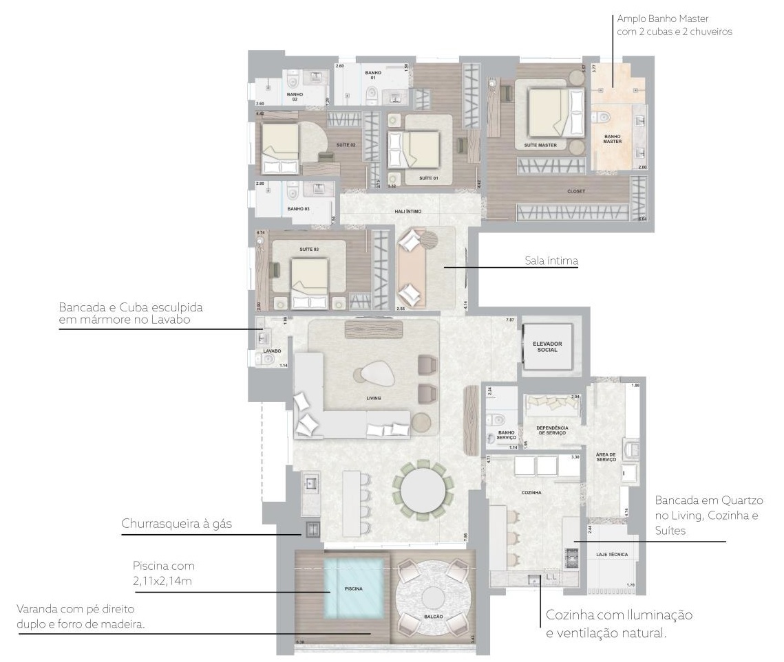 City Ricardo Paranhos - City