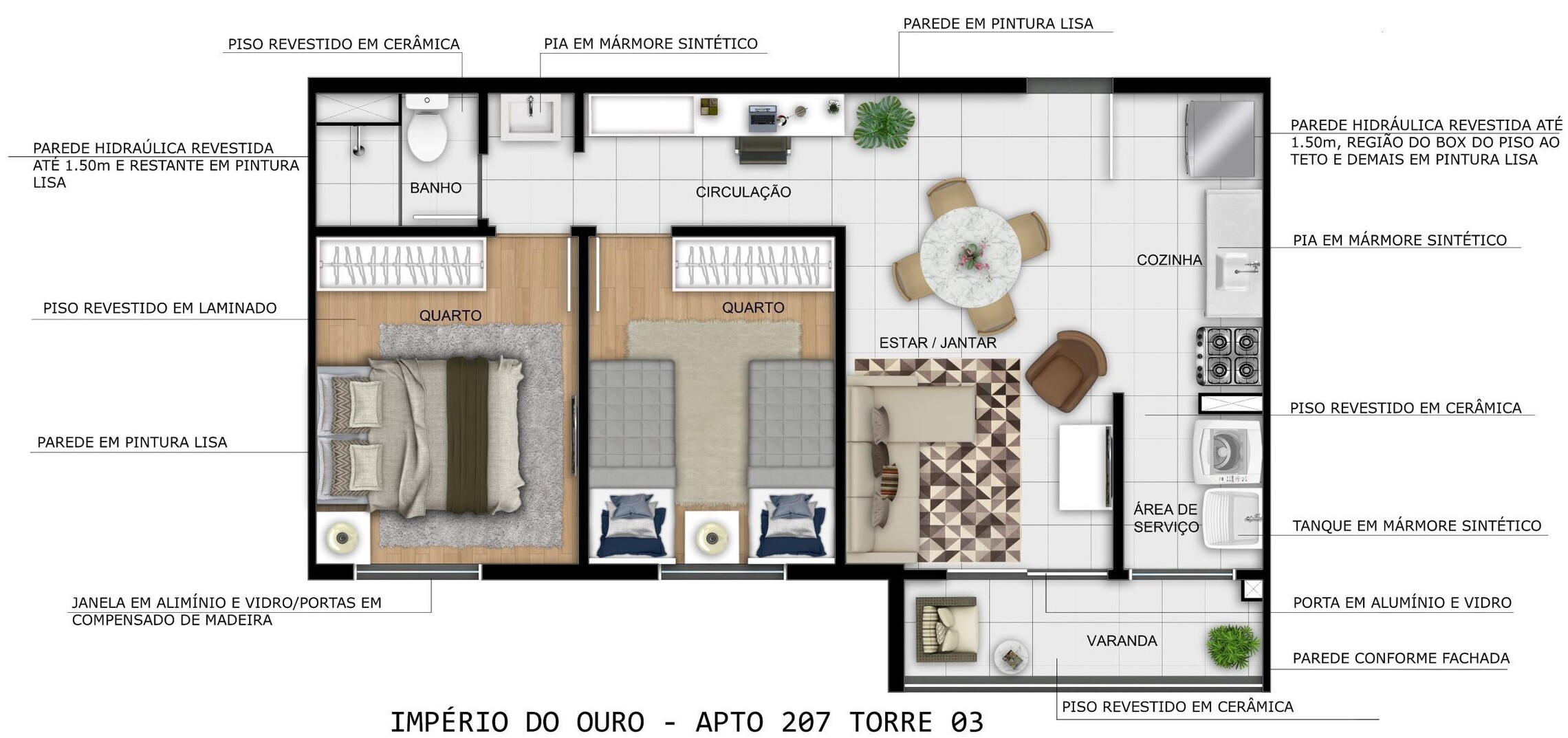 Império do Ouro - Fase 2 Império do Ouro - Fase 2