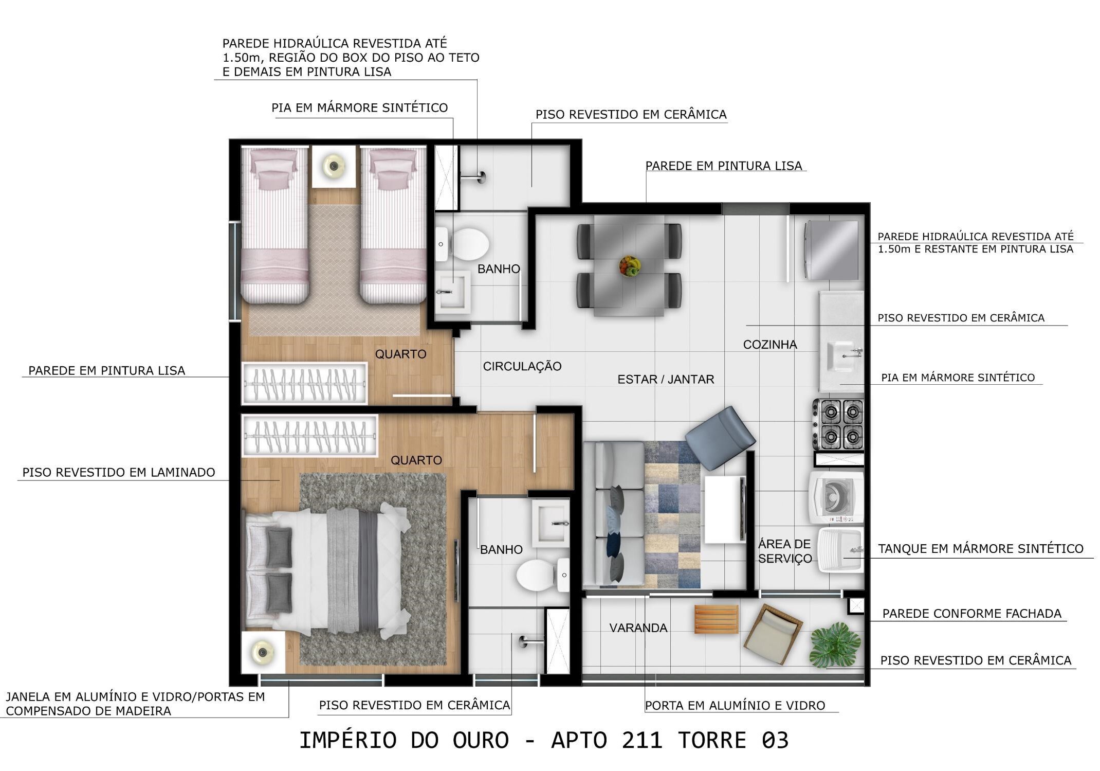 Império do Ouro - Fase 2 Império do Ouro - Fase 2
