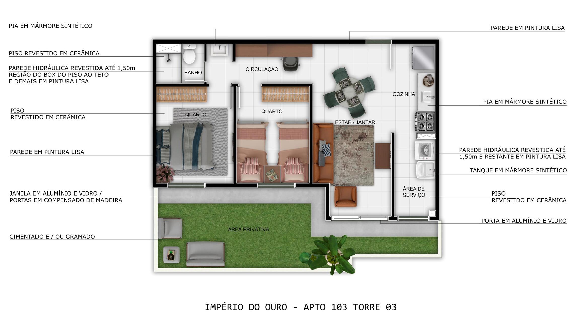 Império do Ouro - Fase 2 Império do Ouro - Fase 2