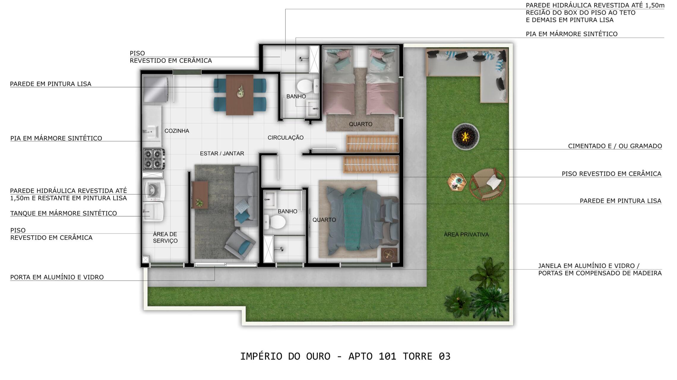 Império do Ouro - Fase 2 Império do Ouro - Fase 2
