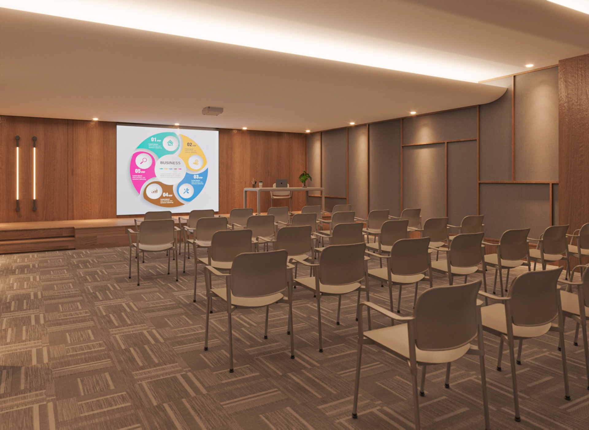 Reserva Barigui Mirante - Lojas