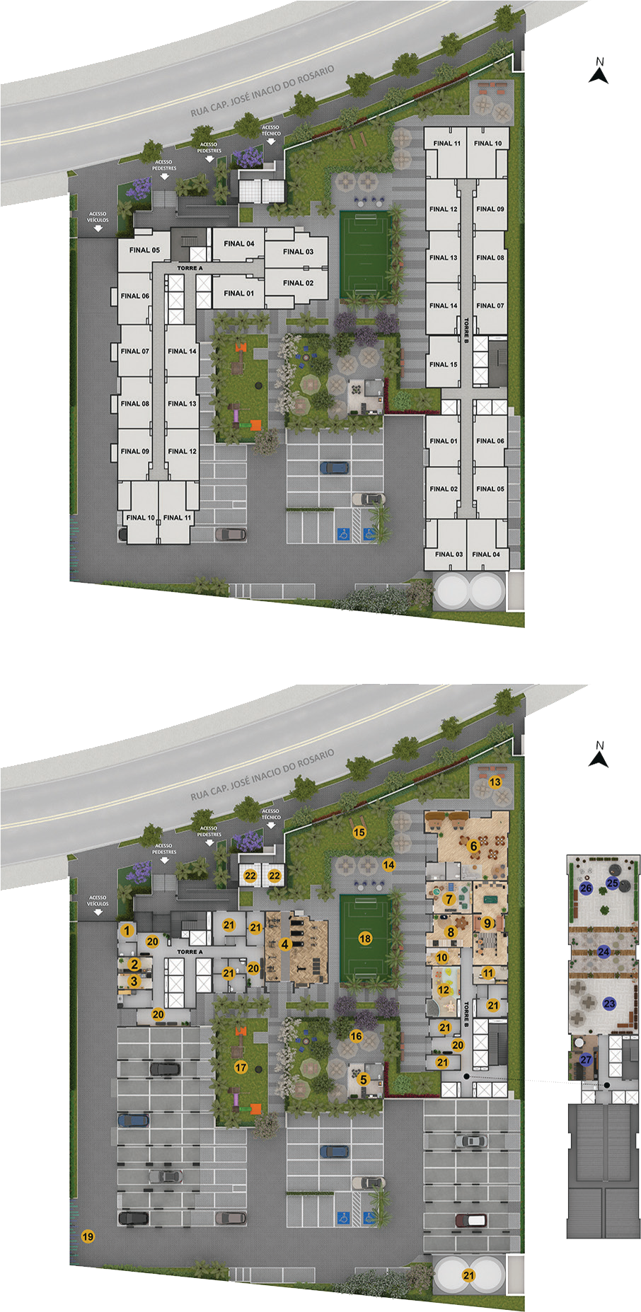 Implantação