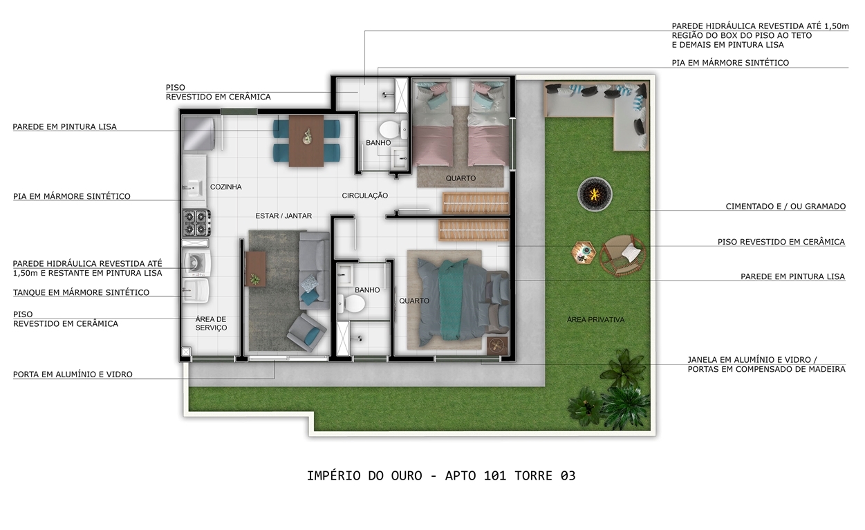 Império do Ouro - Fase 3 Império do Ouro - Fase 3