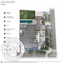 Implantação