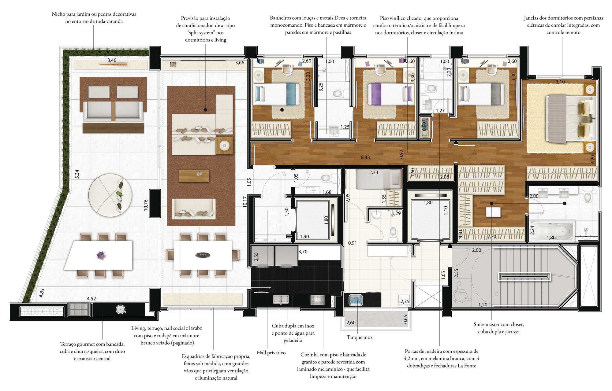 Voir Parc Aclimação - Conartes