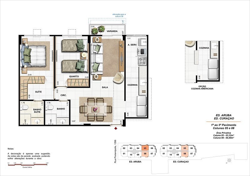 Village Caribe 1 - FMAC