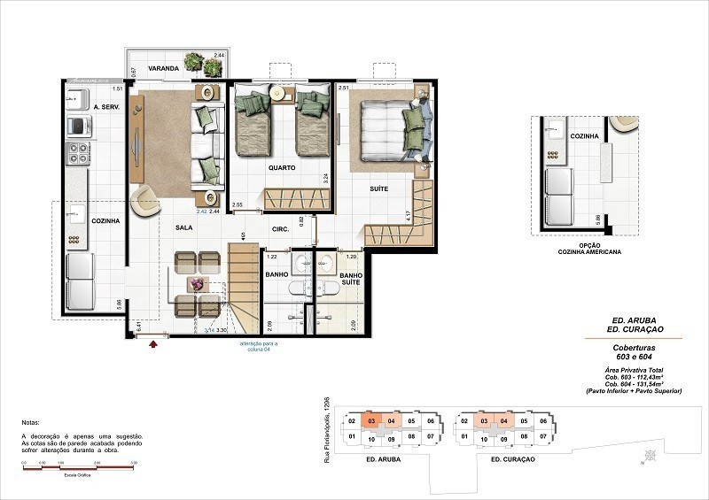 Village Caribe 1 - FMAC