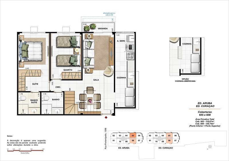 Village Caribe 1 - FMAC