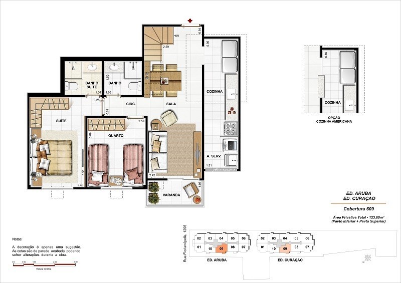 Village Caribe 1 - FMAC