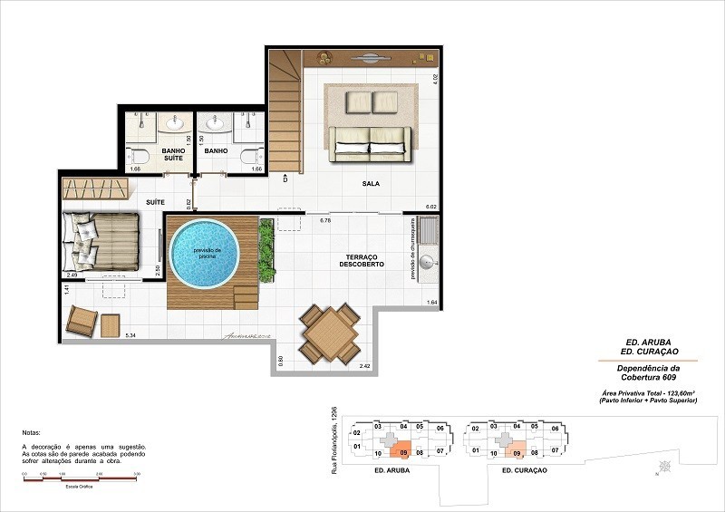 Village Caribe 1 - FMAC