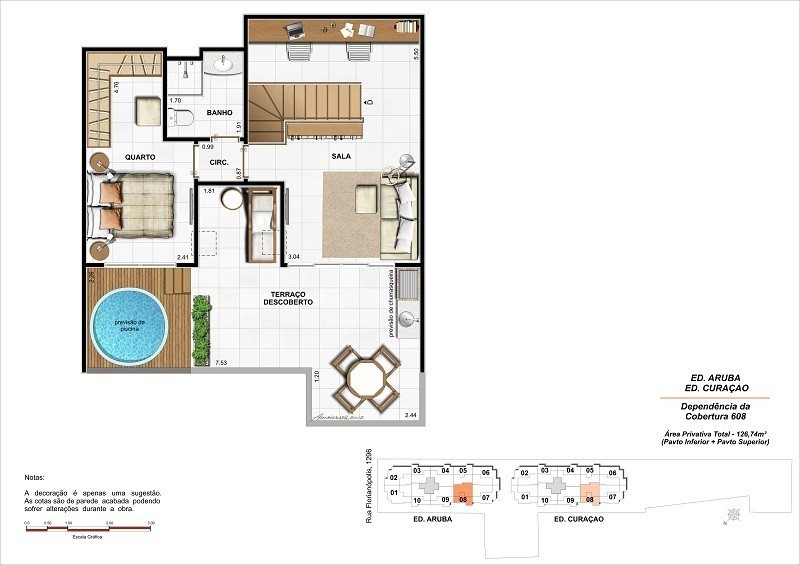 Village Caribe 1 - FMAC