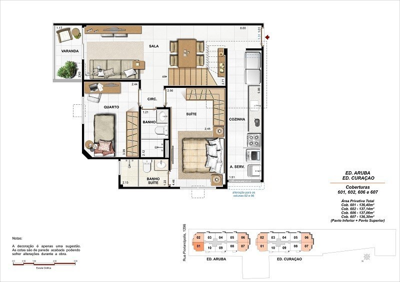 Village Caribe 1 - FMAC