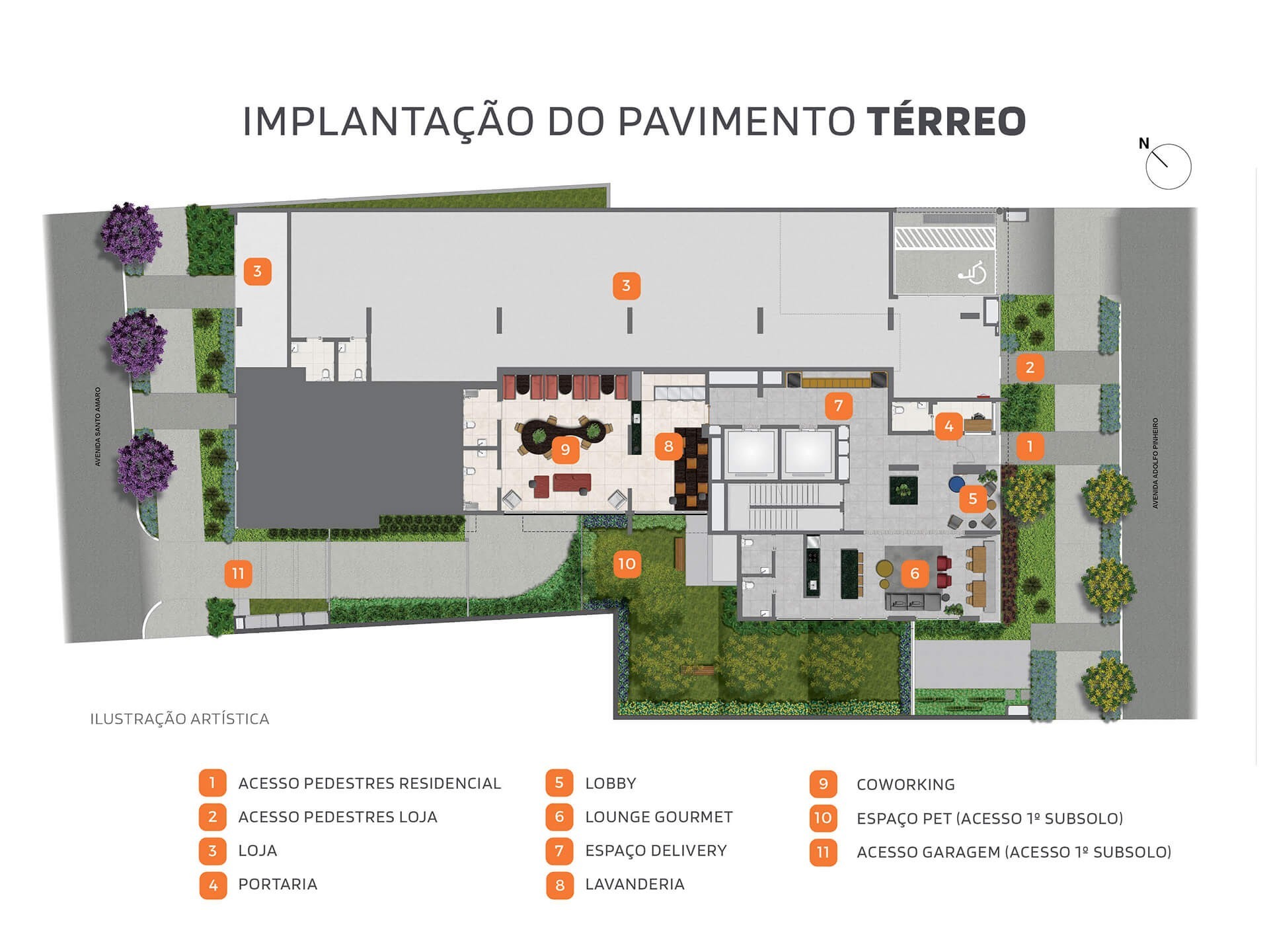 Implantação