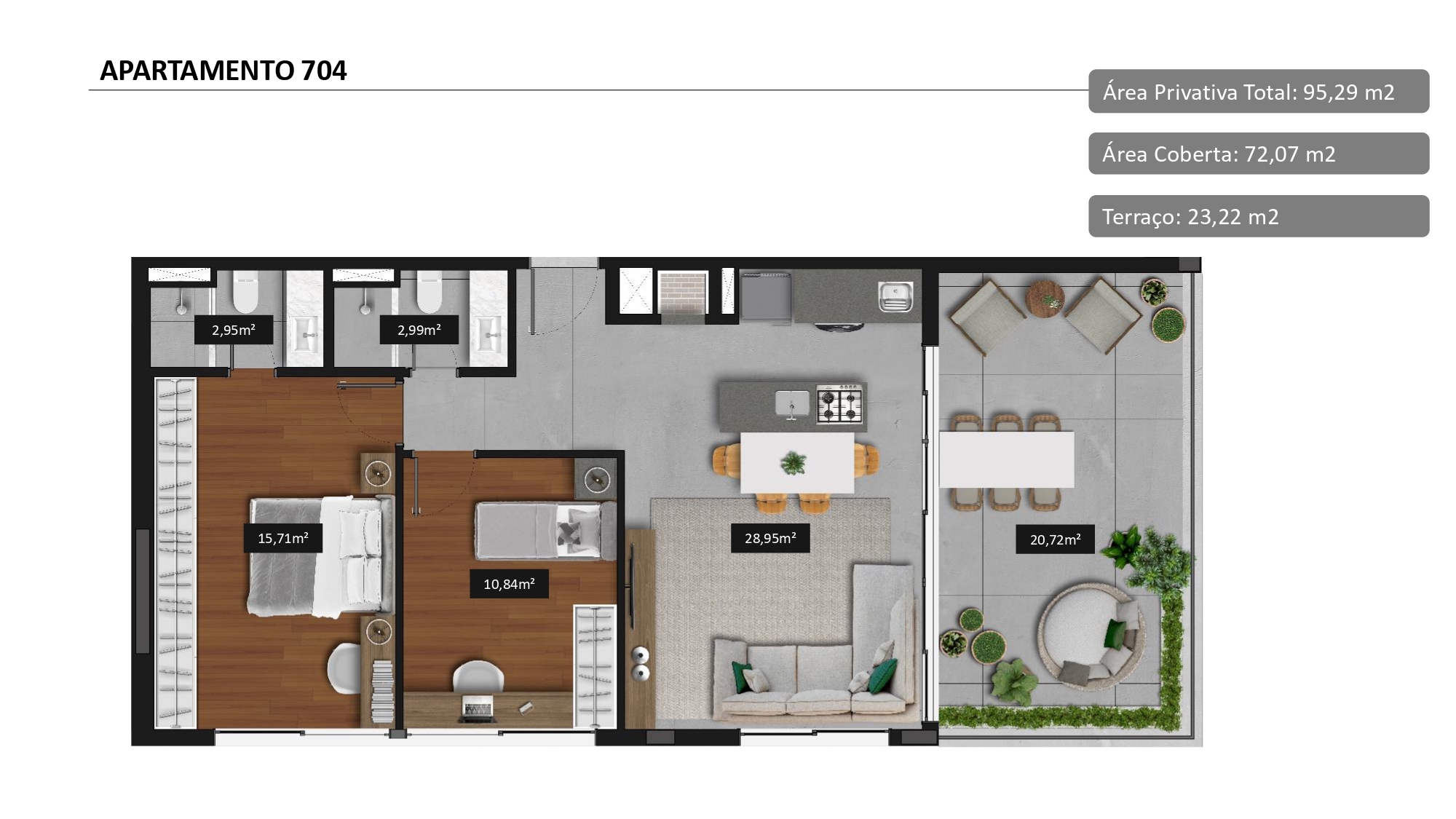 iO Jaime Telles - Wikihaus