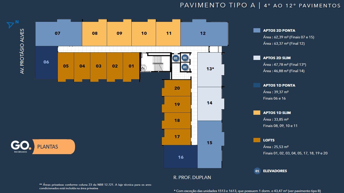 GO Rio Branco - Melnick