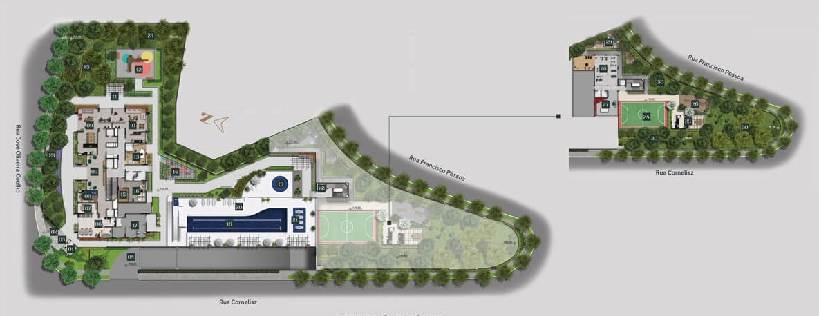 Implantação Implantação