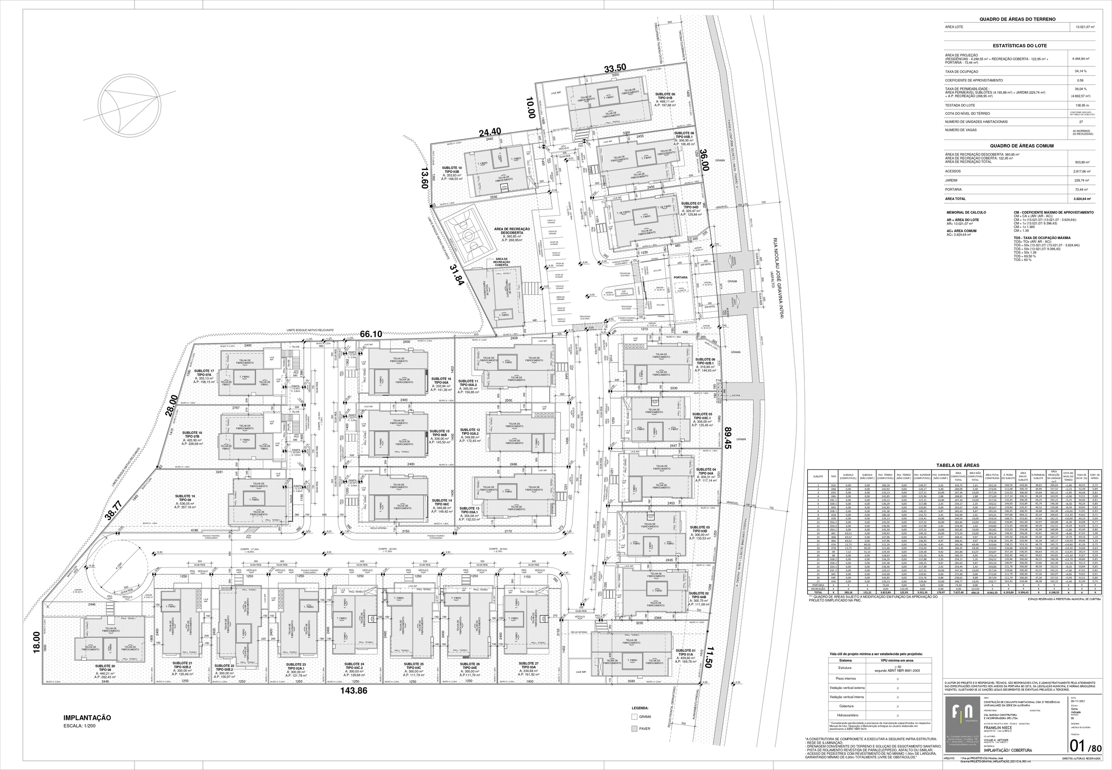 Quinta da Figueira - CGL