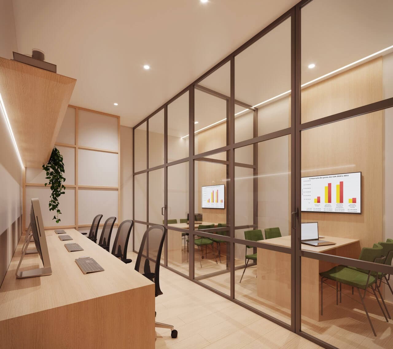 Coworking